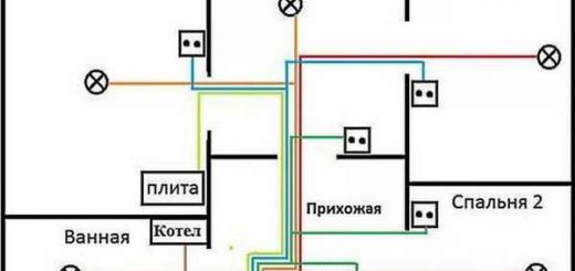 Монтаж электропроводки в квартире своими руками