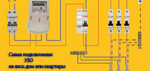 Что такое устройство защитного отключения (УЗО) и зачем оно нужно?