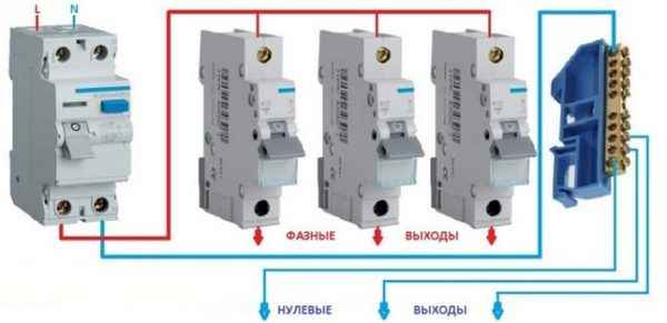 Когда УЗО нет смысла ставить