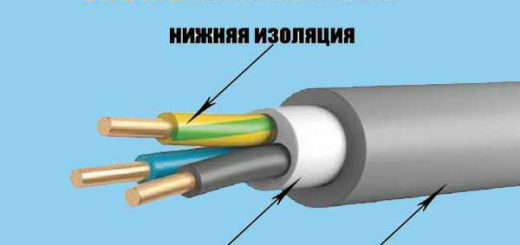 Кабель NYM - расшифровка, характеристики, производители