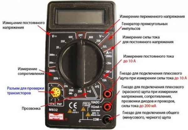 Как пользоваться мультиметром