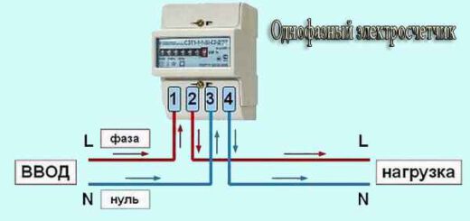 Подключение электросчетчика к однофазной и трехфазной сети