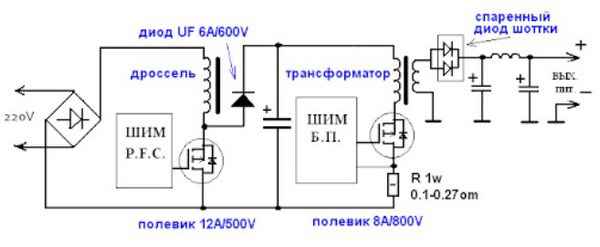 Ремонт импульсного блока питания своими руками