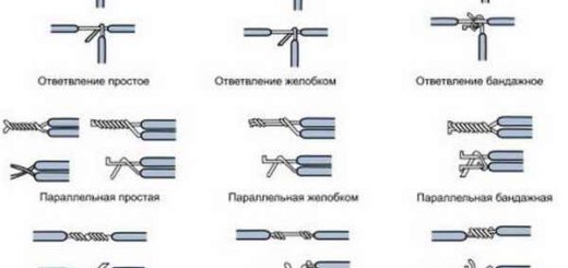 Хорошая скрутка проводов - какой она должна быть?