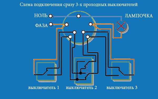 Как подключить сразу три проходных выключателя