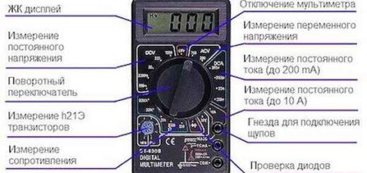 Что можно делать с помощью мультиметра, который есть у каждого электрика