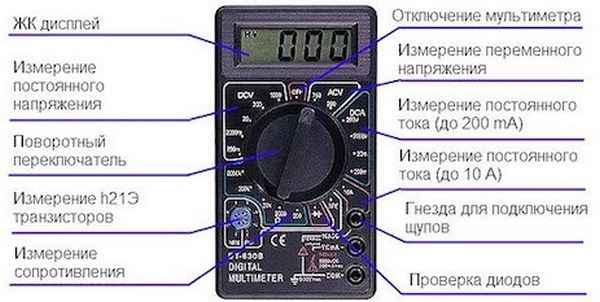 Что можно делать с помощью мультиметра, который есть у каждого электрика