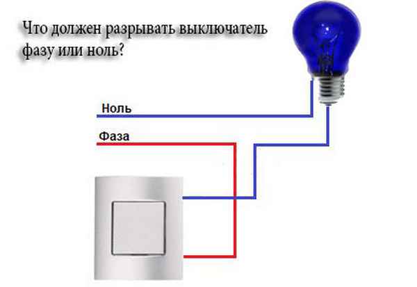 Какой провод должен размыкать выключатель: фазу или ноль