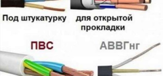 Расшифровка кабелей и проводов: ВВГнгд, СИП, АА и Бн