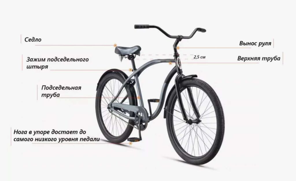 ???? Как выбрать горный мужской велосипед: полный гид для новичка и опытного райдера ???? Как выбрать горный мужской велосипед: полный гид для новичка и опытного райдера