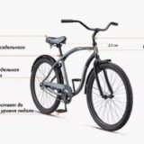 ???? Как выбрать горный мужской велосипед: полный гид для новичка и опытного райдера